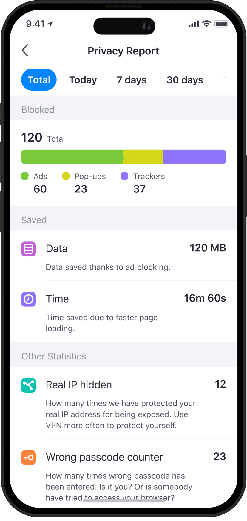 BOBO Browser helps protect your online privacy